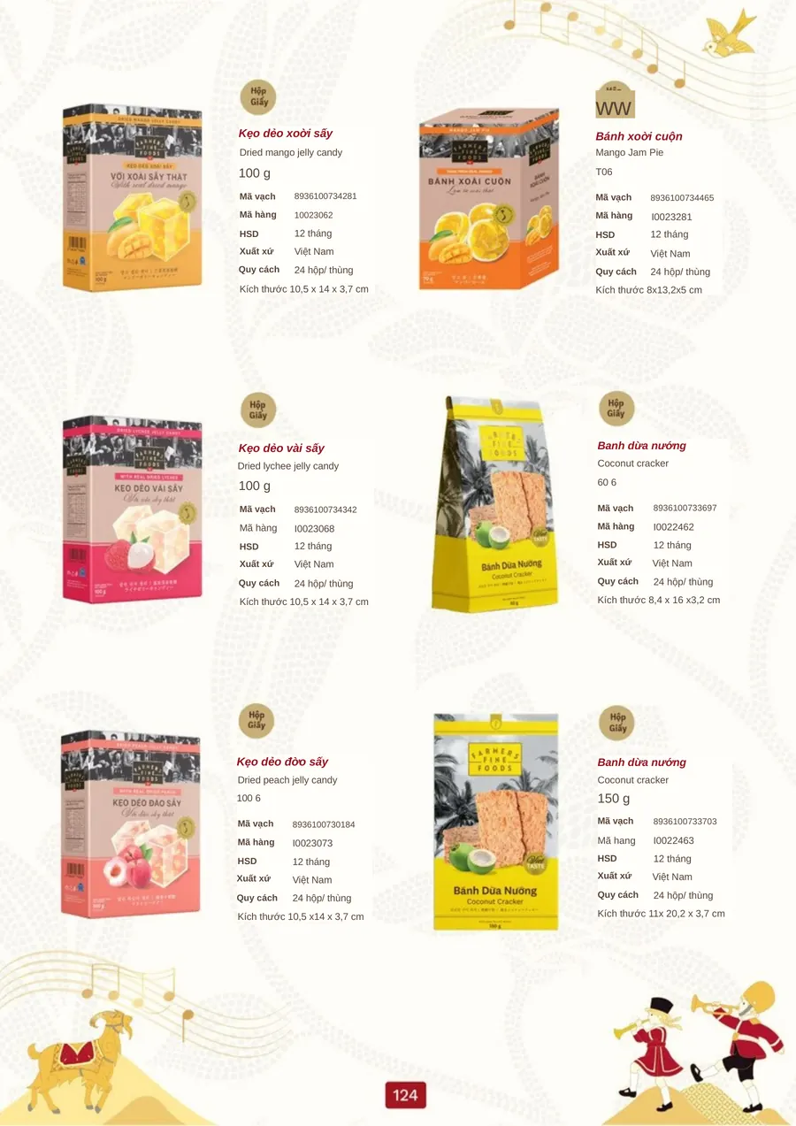 Trang 124 – FFF · Kẹo