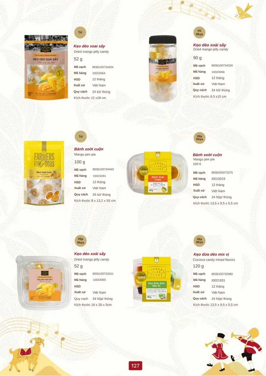 Trang 127 – FFF · Kẹo